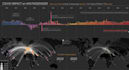 create advance dashboard in tableau