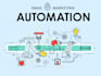 build a brand new email campaign and email marketing