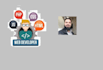 develop react js site with backend in core java and j2ee