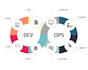 do your all devops needs