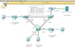 do packet tracer assignment