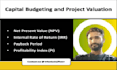 do capital budgeting and project valuation