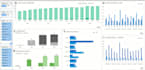 do interactive excel dashboard