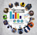 do market research, niche, competitors and swot analysis