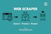 scrape, crawl, data mining any website
