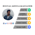 be your social media manager
