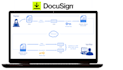 integrate docusign or powerforms with you application