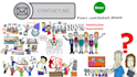 create an engaging whiteboard animations or whiteboard explainer videos