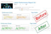 optimized your website by increasing your website speed