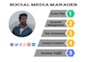 be your efficient social media manager