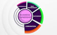 make your presentation slides