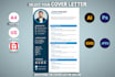 design a custom, modern, and unique resume, CV, and cover letter template