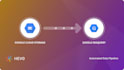 big query developer and can work on google cloud storage