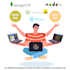 make responsive website in mern stack, mongodb, react and node