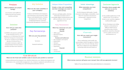 prepare a business model canvas, startup business plan