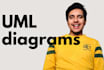 do system analysis and design using uml diagrams
