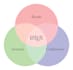 format latex overleaf of journal and conference