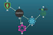 build full stack web development with nextjs