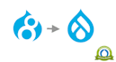 analysis and update your drupal 8 site for drupal 9 upgrade