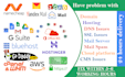 setup dkim spf mx spam mail inbox email delivery spam mail fix google workspace