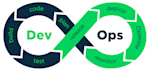 handle your linux admin and devops needs from anywhere