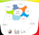 analyze any data, create predictive models, forecast, and explain all findings