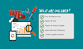 do your wordpress website optimization, maintenance