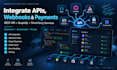 integrate rest apis third party apis webhooks or payment services