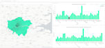 data analytics, data visualization in r, rshiny and python