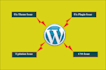 fix wordpress issues, errors or problems