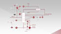 create instrumentation and control, pfd and pid diagrams on visio