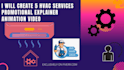 create 5 hvac services promotional explainer animation video