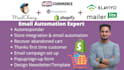 mailchimp, mailerlite, klaviyo integration automation campaign template