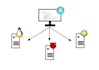 do infrastructure automation with ansible