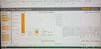 create excel dashboard, pivot table, charts