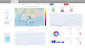 build insightful genai powered dashboards using plotly dash or flask