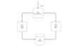setup and configure nginx