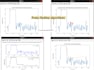 assist you to do complete dsp and machine learning projects