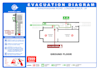 create fire evacuation diagram