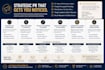 design a PR campaign that will elevate your brand