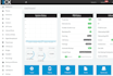 configure IP pbx ,sip trunking and extensions