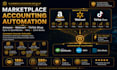 integrate and sync amazon, walmart, tiktok with quickbooks, xero and zohobooks