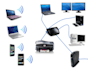 provide professional IT technical support service