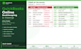 do accounting and bookkeeping in quickbooks with accuracy