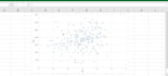 do multiple linear regression analysis using excel and spss