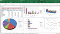 create pivot table, dashboard, and solver model in ms excel