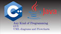do your java, c programming with gui, uml and flowcharts