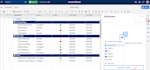 do smartsheet solutions automation, dashboards, and workflows