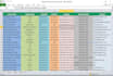 do excel data entry, web scraping, copy paste work, VA