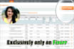 be professional magento product listing